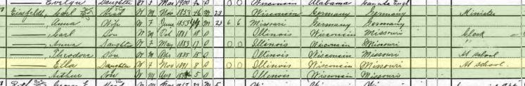 Carl Eissfeldt 1900 census Milwaukee WI