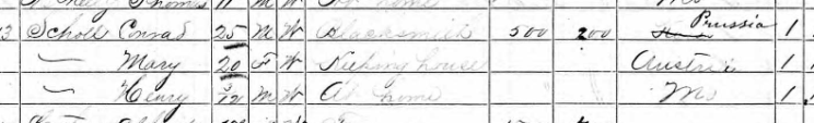 Conrad Scholl 1870 census Shawnee Township MO