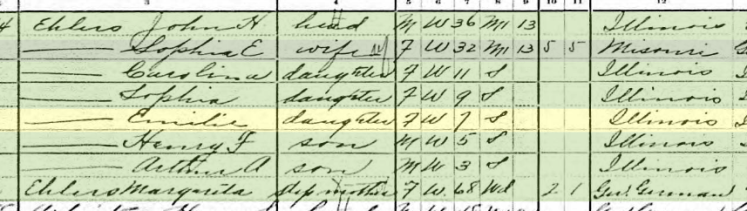 Emily Ehlers 1910 census Fountain Bluff IL