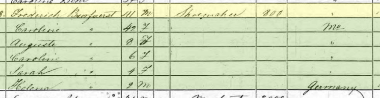 Frederich Puerfurst 1850 census St. Louis MO