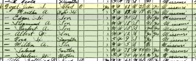 John Vogel 1930 census Union Township MO