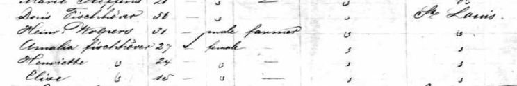 Fischhover names Stephanie passenger list 1851