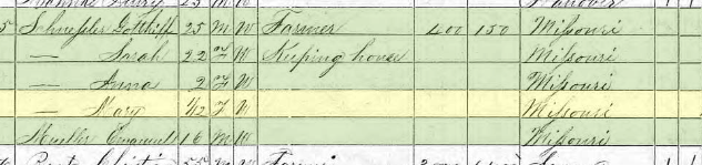 Maria Schuessler 1870 census Brazeau Township MO