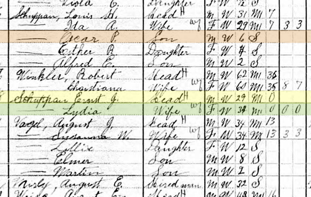 Ernst Schuppan 1910 census Shawnee Township MO